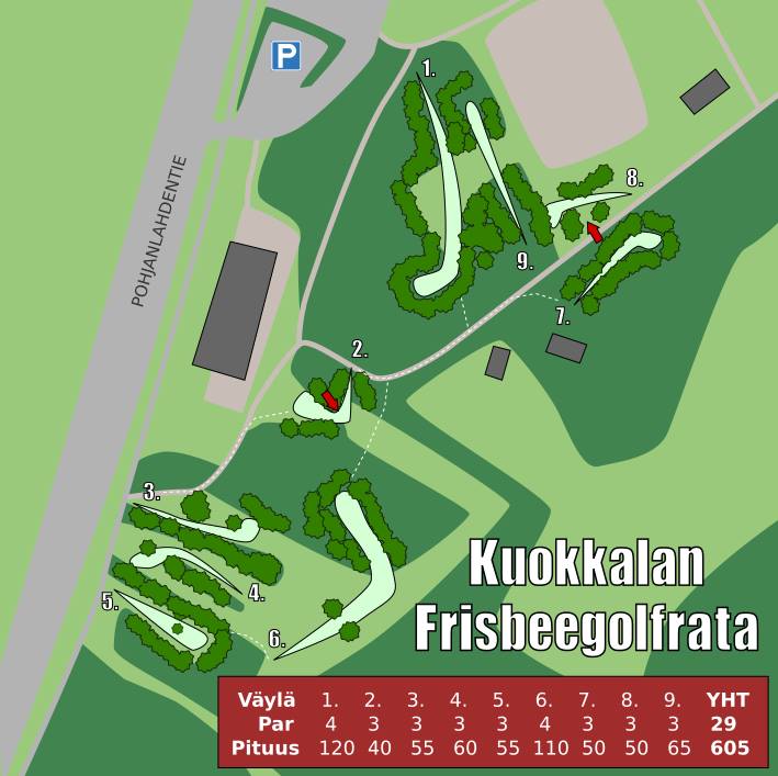 kuokkala_jyvaskyla_ratakartta_2015 