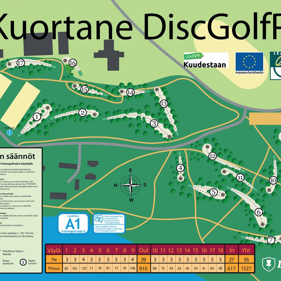 Kuortane DGP infoboard 2018 final 