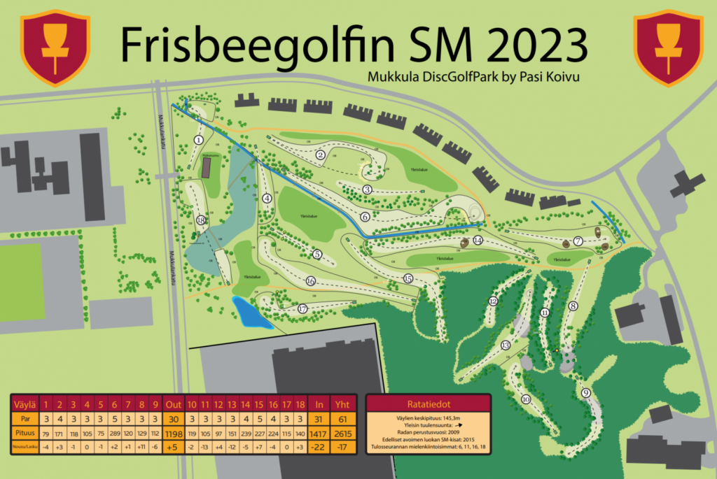 Frisbeegolf SM 2023 kisarata